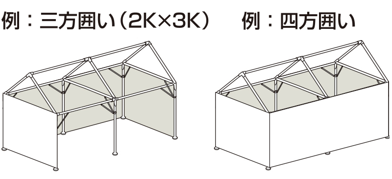 例：三方囲い、四方囲い